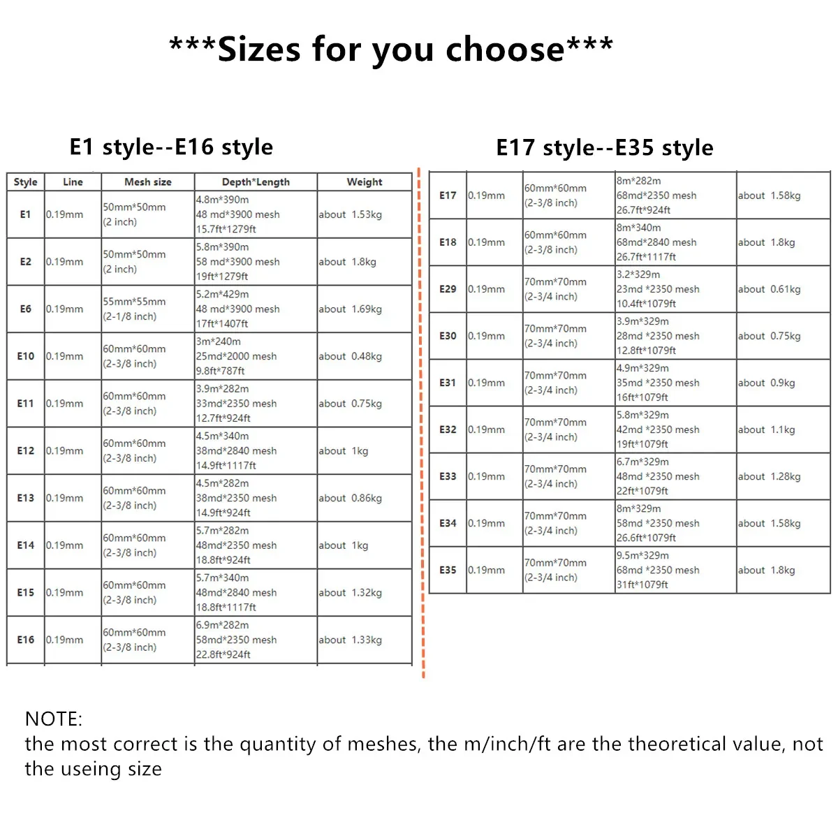 POUI COME DREAM-red de pesca de monofilamento de nailon, malla verde de alta resistencia, 0,19mm, productos semiacabados, 50mm-70mm - imagen 3