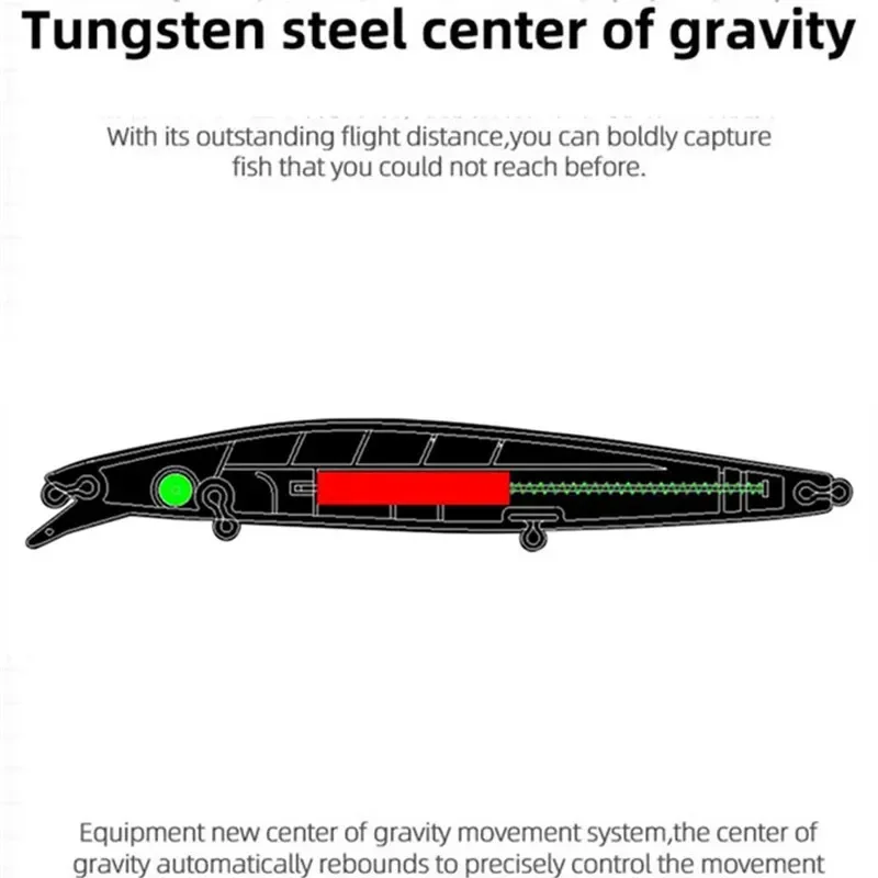 Señuelos de pesca de pececillo que se hunden, 140mm, 26g, 160mm, 32g, Wobblers, Jerkbait, cebo duro Artificial, lubina, aparejos de pesca de agua salada - imagen 5