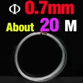 0.7mm-20m