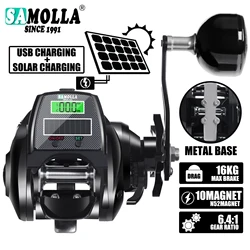 SAMOLLA-carrete de pesca electrónico de gran tamaño, impermeable, Baitcasting, para pesca en hielo en aguas profundas, Catfishing Solar + carga usb