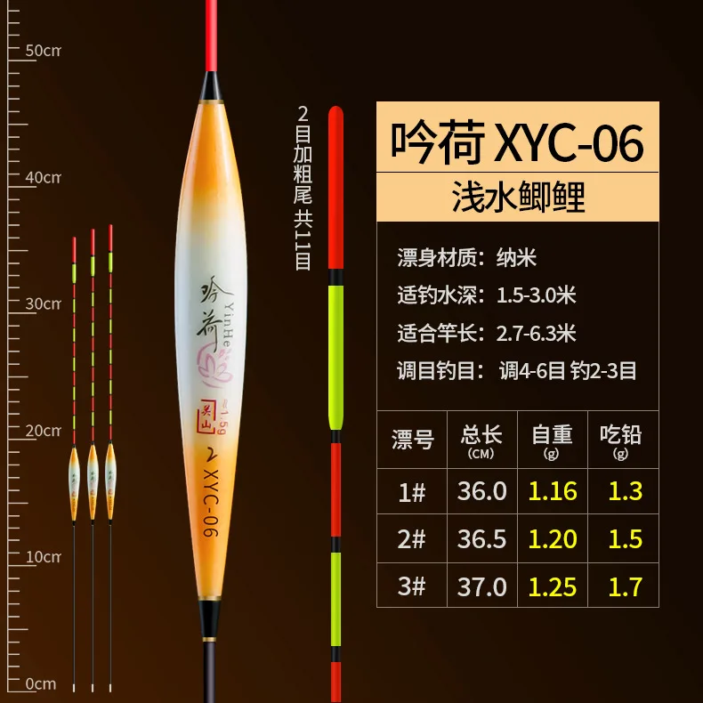 XYC-06
