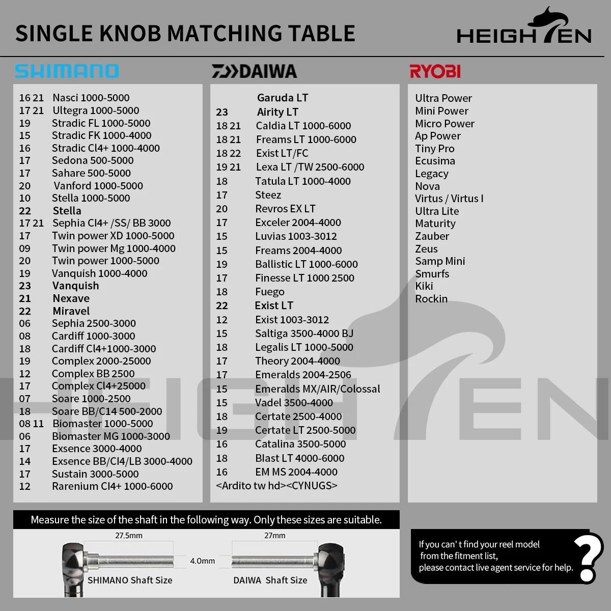 Perilla de carrete de fibra de carbono HEIGHTEN, 36 mm de diámetro, accesorios de modificación de pesca con señuelo ultraligero - imagen 5