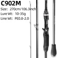 2.0YT C902M
