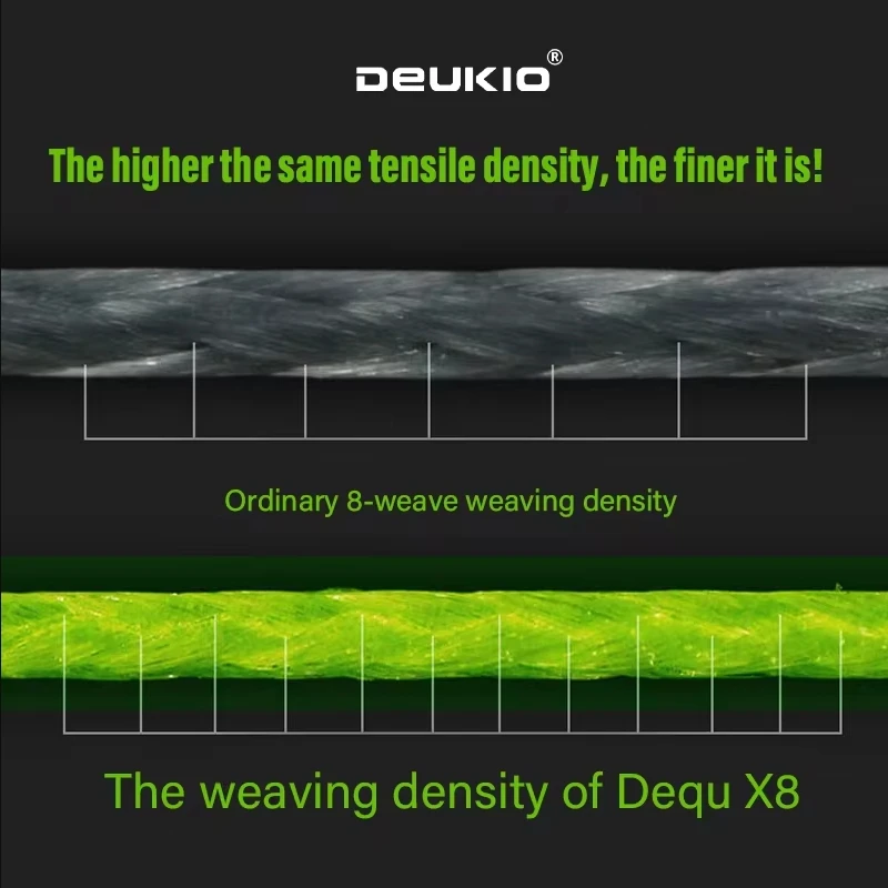 DEUKIO-sedal de pesca trenzado resistente a la abrasión, 100M, 8 hebras, PE, súper fuerte, antimordida, accesorios de pesca para agua dulce - imagen 5