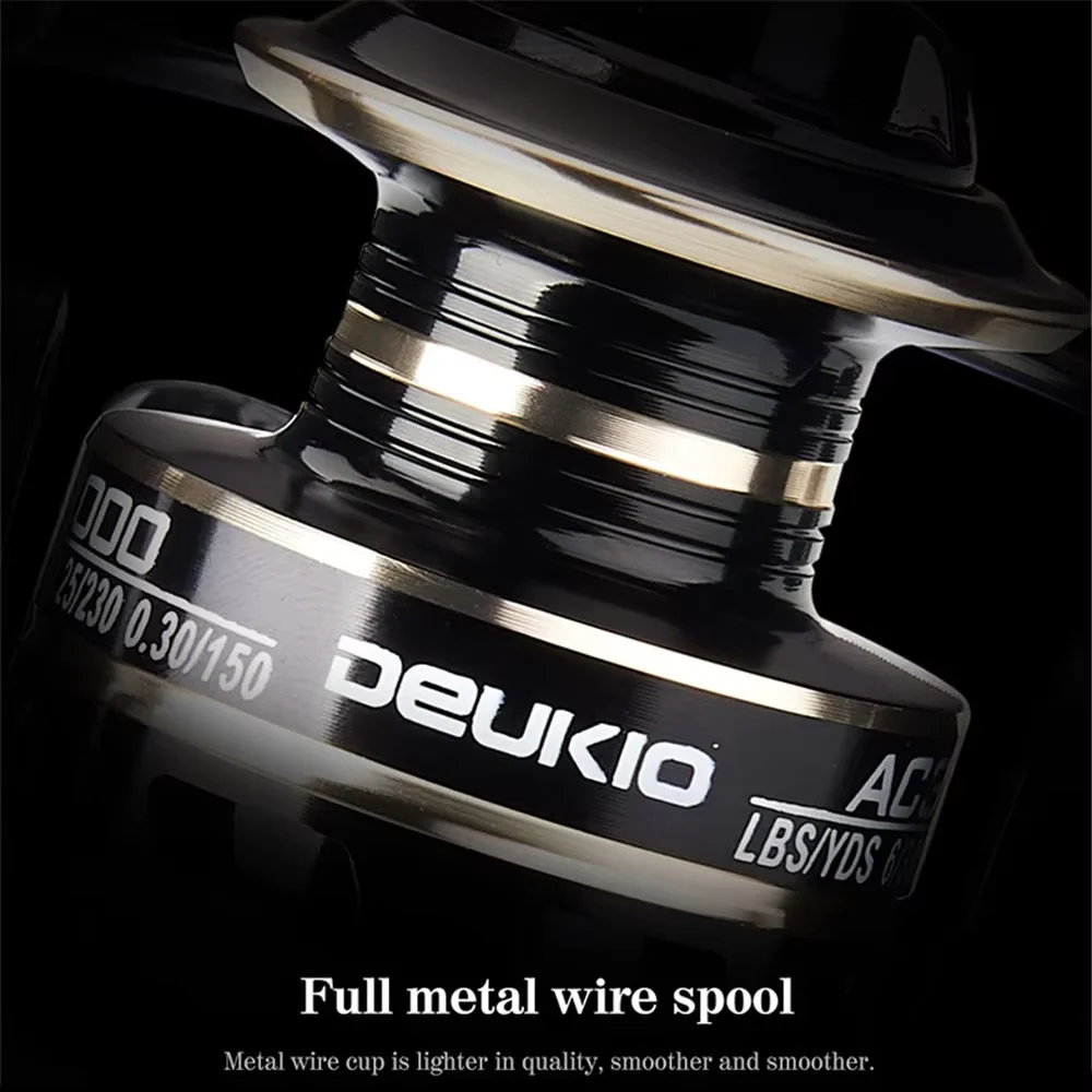 Carrete de pesca totalmente metálico, carrete giratorio 5,2: 1 1BB Max Drowe, carrete de agua salada de alta velocidad, accesorios para carretes de pesca de agua salada - imagen 3