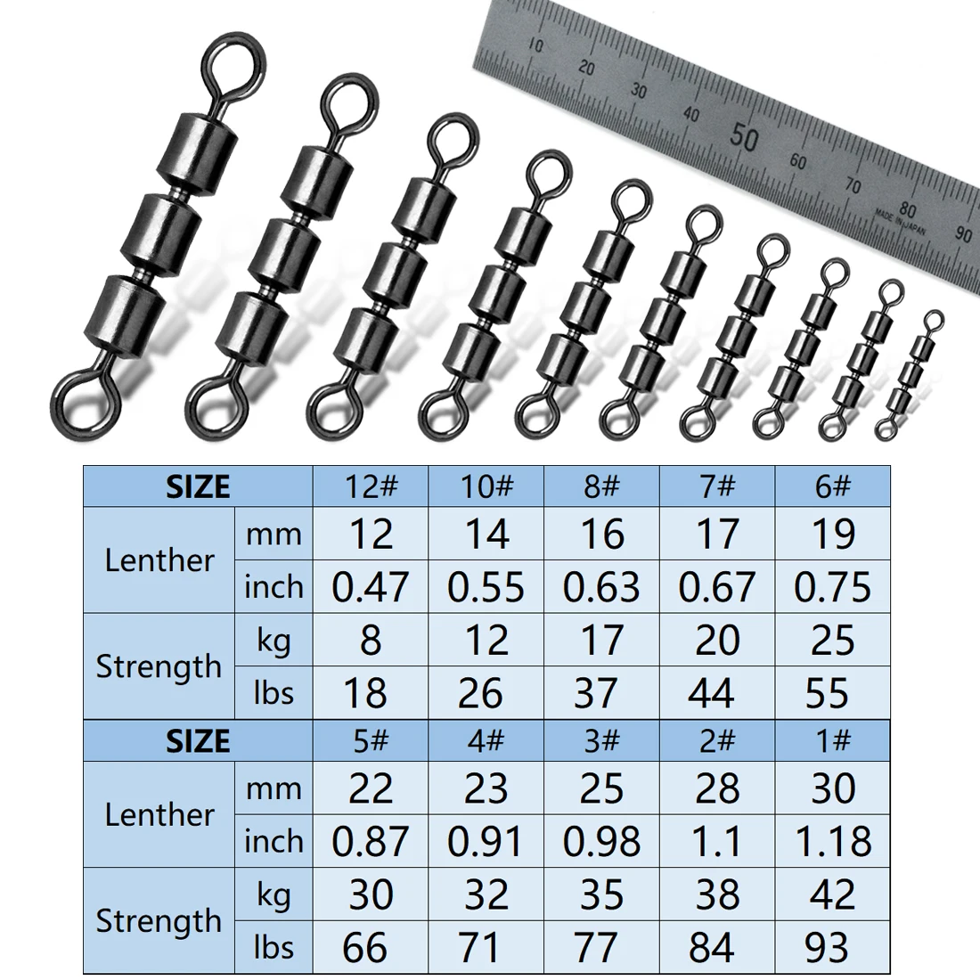 3 giratorios de rodillos 15 ~ 60 uds barril de pesca giratorios de alta velocidad Triple rodamiento Siwvels accesorios de pesca de acero inoxidable - imagen 2