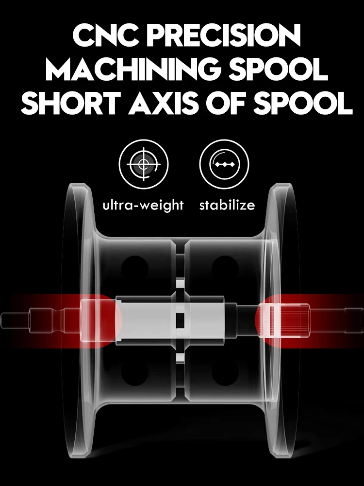 ANATONO Vrigo 160g carrete de pesca ultraligero BFS carrete de pesca 7,2 relación de engranaje agua salada 6 + 1BB 6KG Baitcaster de potencia - imagen 5