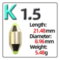 K   1.5