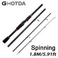 1.8M Spinning Rod