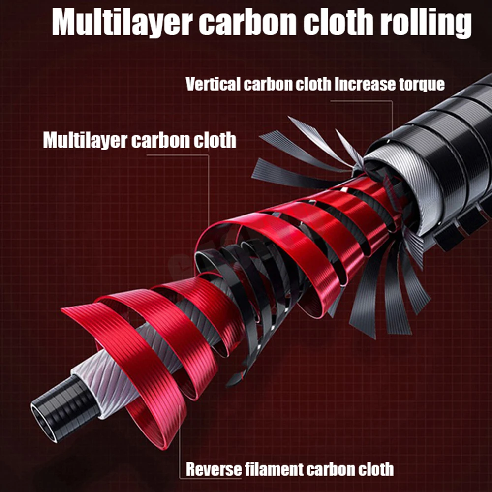 Caña de pescar telescópica en roca, cañas de fibra de carbono de alta densidad, portátiles con bolsa de almacenamiento, cañas de pescar nuevas de 2,4-5,4 m 30T - imagen 4