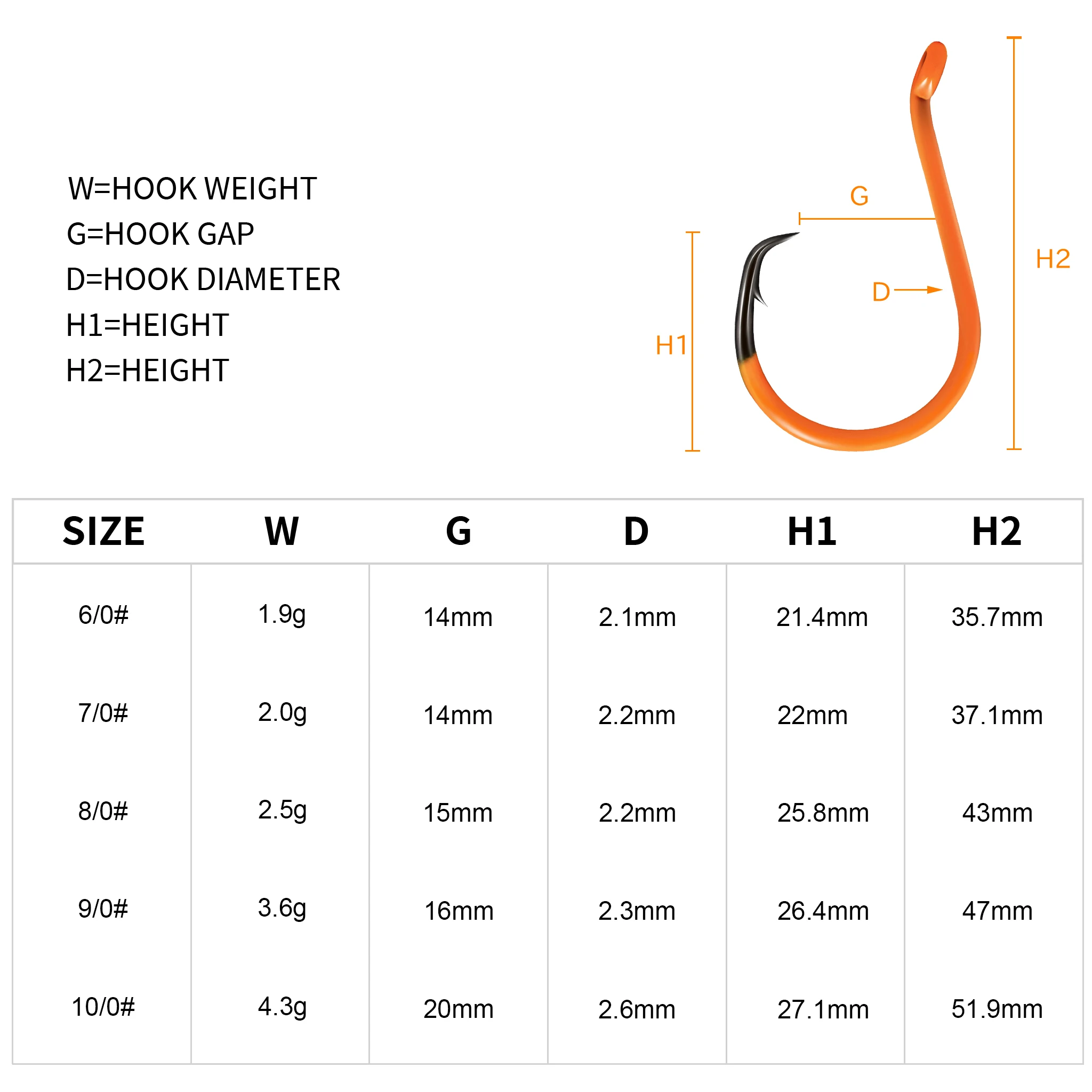 ZYZ 4 ~ 8 unids/lote gancho circular naranja 6/0 #   7/0 #   8/0 #   9/0 #   10/0 #   Gancho Hawksbill con revestimiento fluorescente, ganchos de agua dulce y salada - imagen 3