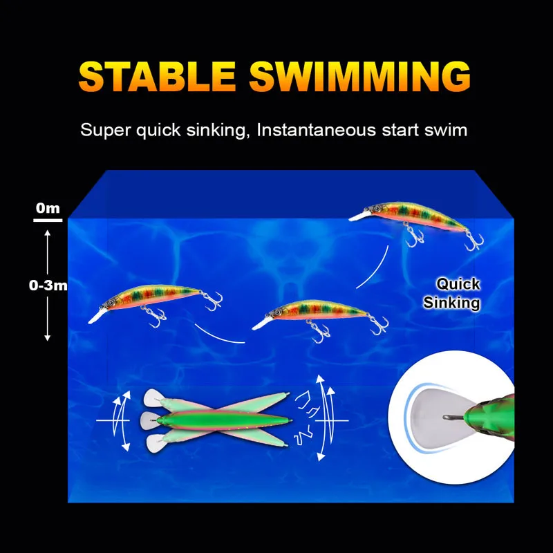 Señuelos de Pesca de pececillo que se hunden, 30g, 90mm de largo, cebo Artificial de fundición, buceo en agua salada, Trolling, Swimbait, equipo de Pesca Wobbler - imagen 5