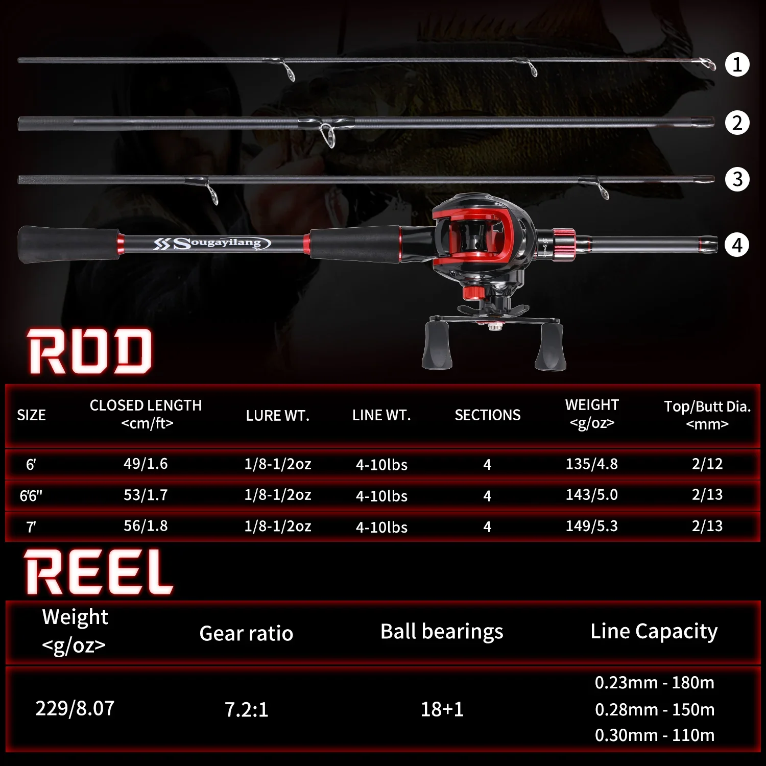 Sougayilang-carrete de caña de pescar, Combo de caña de fundición de fibra de carbono y carrete de Baitcasting con señuelo de línea de pesca para trucha lubina, 1,8 ~ 2,1 m - imagen 3