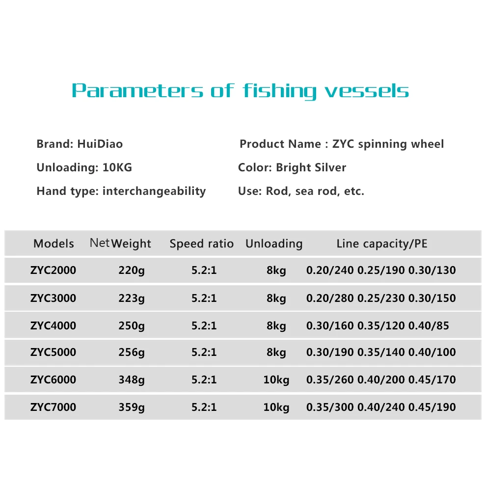 Huidiao-carrete de pesca giratorio de cuerpo de alta resistencia, arrastre máximo de arandela para pesca de carpa en el mar, relación de engranaje 5,2: 1, alta velocidad, 8KG - imagen 4