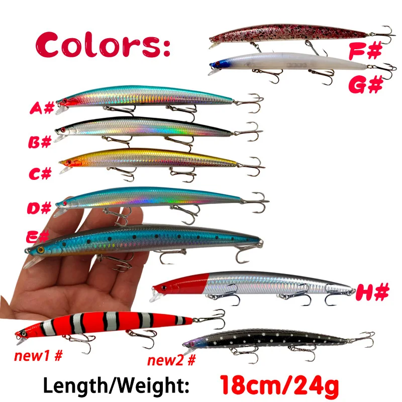 1 Uds. Señuelos de Pesca de pececillo grande 18cm 24g Wobbler flotante 3D Swimbait Isca cebo duro Artificial Crankbait Bass carpa aparejos de Pesca - imagen 5