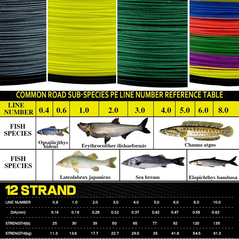 Sedal de pesca trenzado de PE, multifilamento de alta densidad, 300/500m, duradero, Multicolor, superpotente, 25LB-120LB, X12 hebras - imagen 4