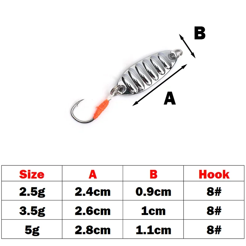 Nuevo 1 Uds señuelo cuchara Señuelos de Pesca Pesca Wobblers Spinner cebos Shads lentejuelas Metal jigging para Pesca de carpa Topwater Isca Bass - imagen 5