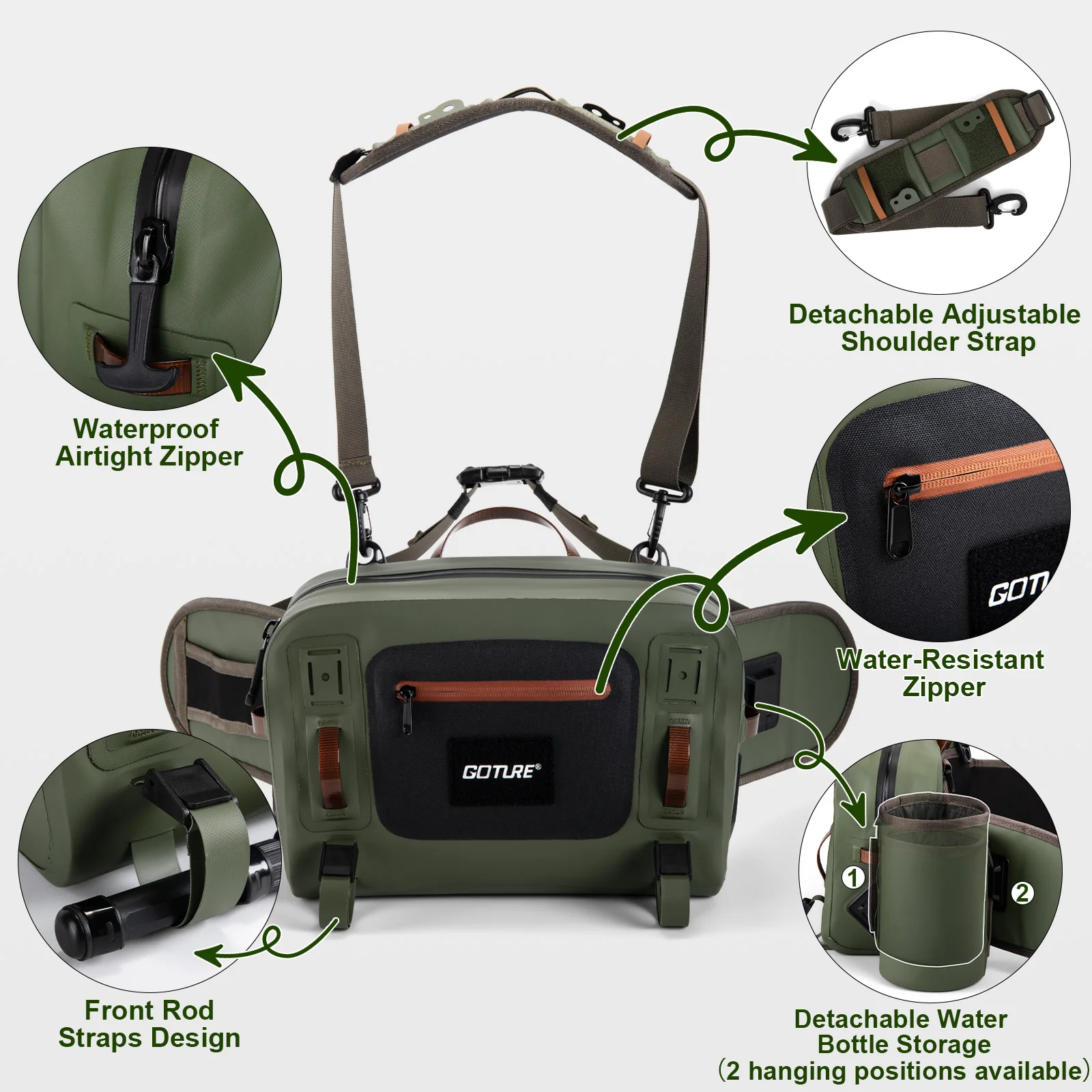 Goture-riñonera impermeable para pesca con mosca, 10L, 34,5x23x12,5 cm, ultraligera, con múltiples bolsillos, bolsa de pecho para pesca con estante para caña de almacenamiento - imagen 4