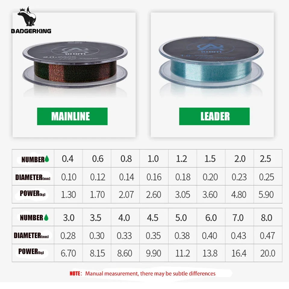 Línea de pesca monofilamento subacuática para pesca de carpa, 100m, mástil de camuflaje, línea principal y líder de línea de pescado - imagen 2