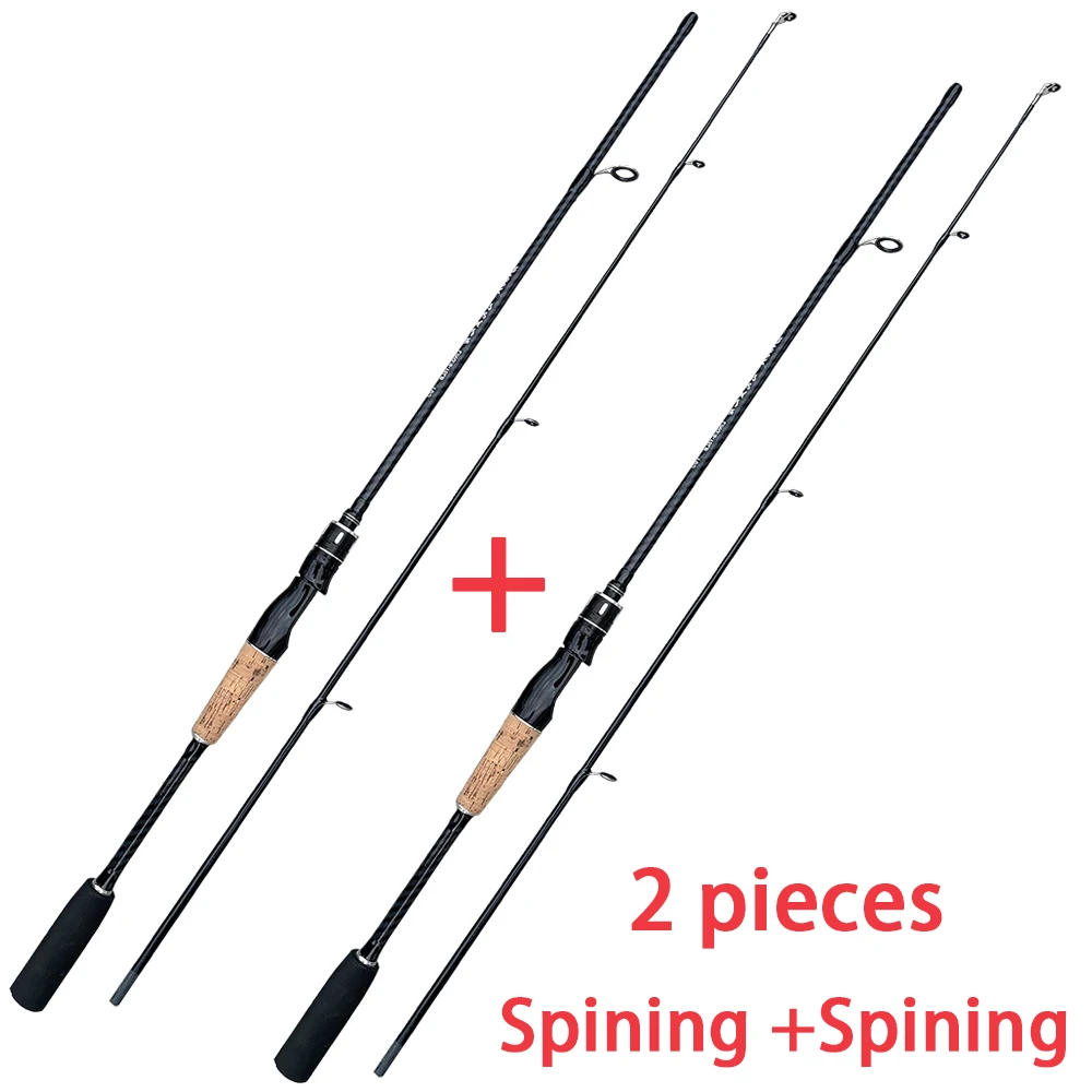 Spinnin and Spinning