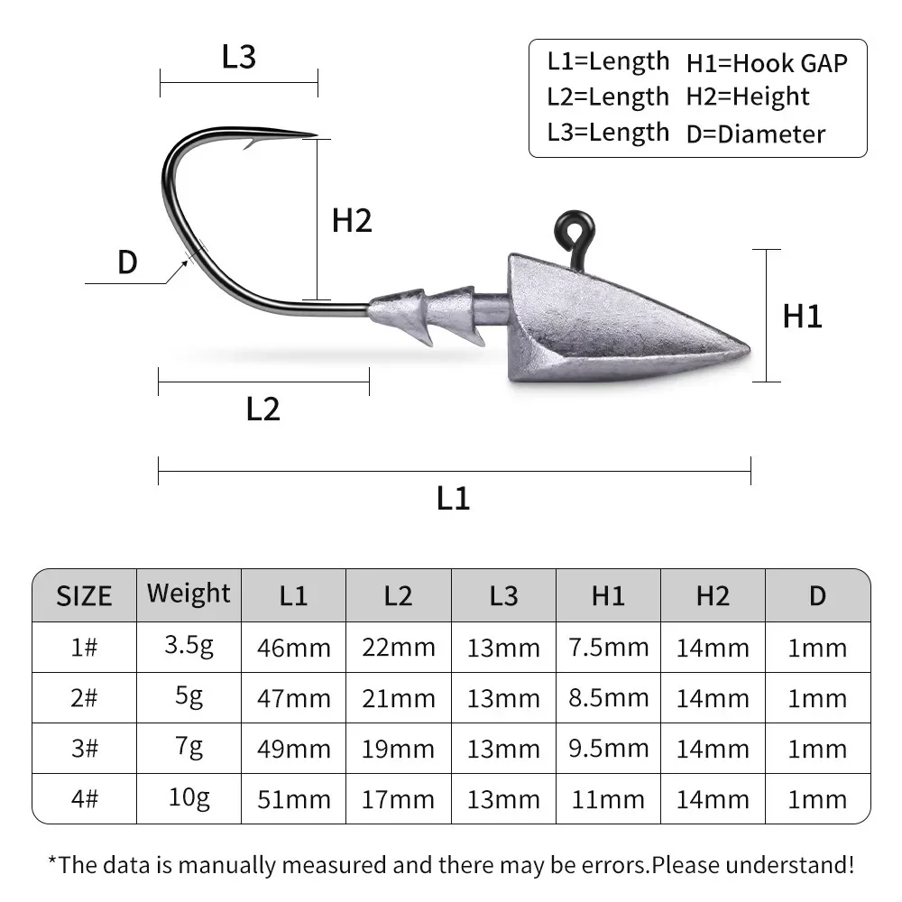 10 unids/set anzuelos de cabeza triangular 3,5/5/7/10g tipo barco anzuelo de pesca plantilla de gusano suave anzuelo volcado señuelo cabeza de plantilla anzuelo anzuelo de aparejos de pesca - imagen 2