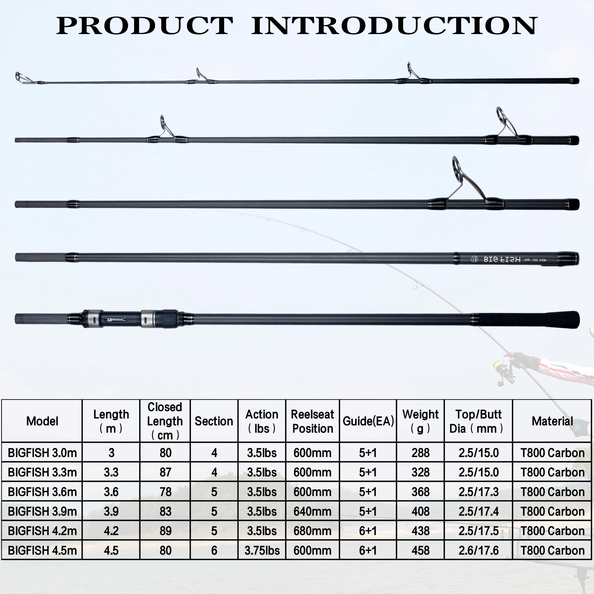 BIUTIFU BIGFISH cañas de pescar de carpa 4,5/4,2/3,9/3,6/3,3/3,0 m T800 lanzamiento de carbono 200g viaje Surfcasting Spinning caña dura y rápida - imagen 2