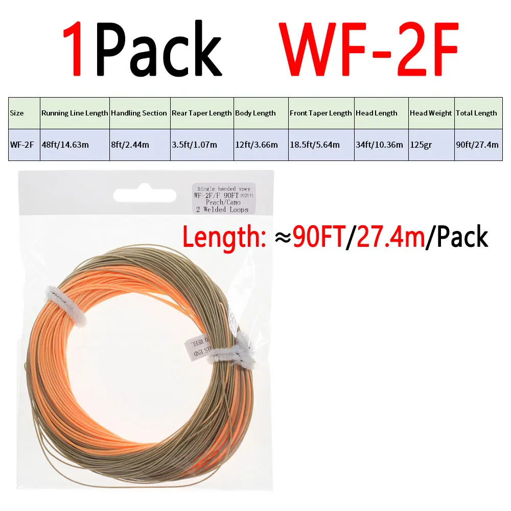 1Pack WF-2F
