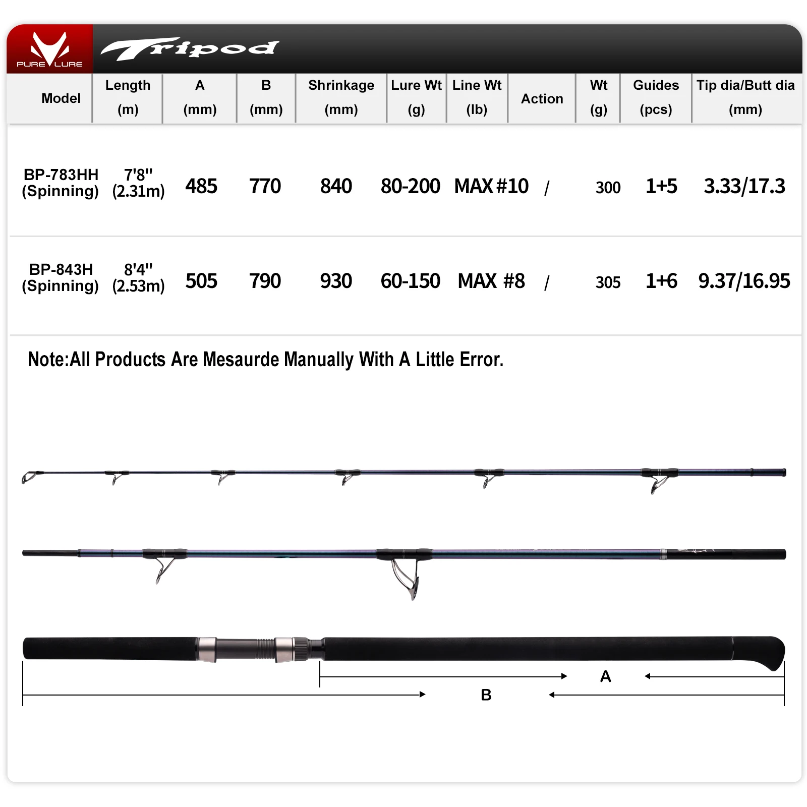 PURELURE Trípode Popping Caña de pescar Popper Rod Mar, Big Game Tuna GT Caña de pescar FUJI SIC Guía HH Power, 2,31 m, 2.53 m Señuelo 200 g - imagen 3