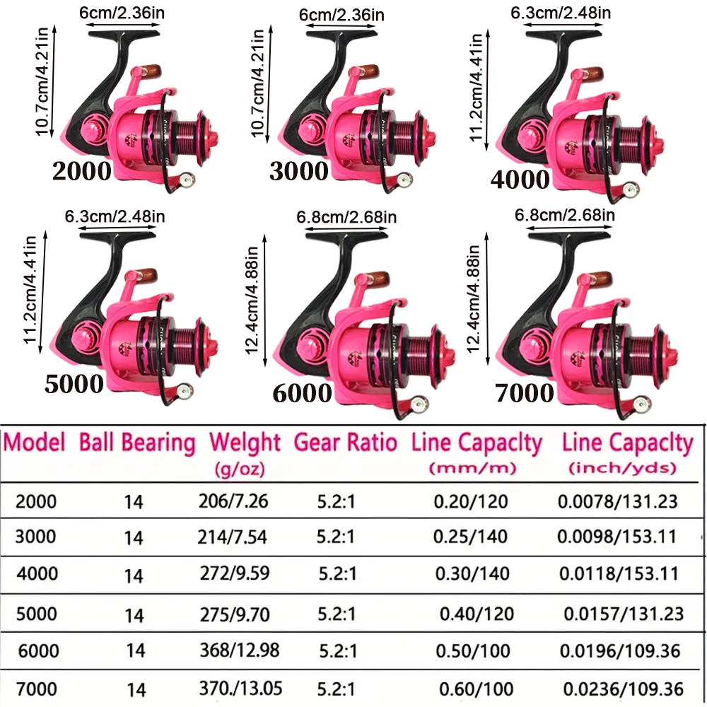 Carrete de pesca giratorio 2000-7000, 5,2: 1, copa de línea de Metal, carrete de pesca de carpa con línea, aparejos de mar, intercambiable izquierda y derecha - imagen 3