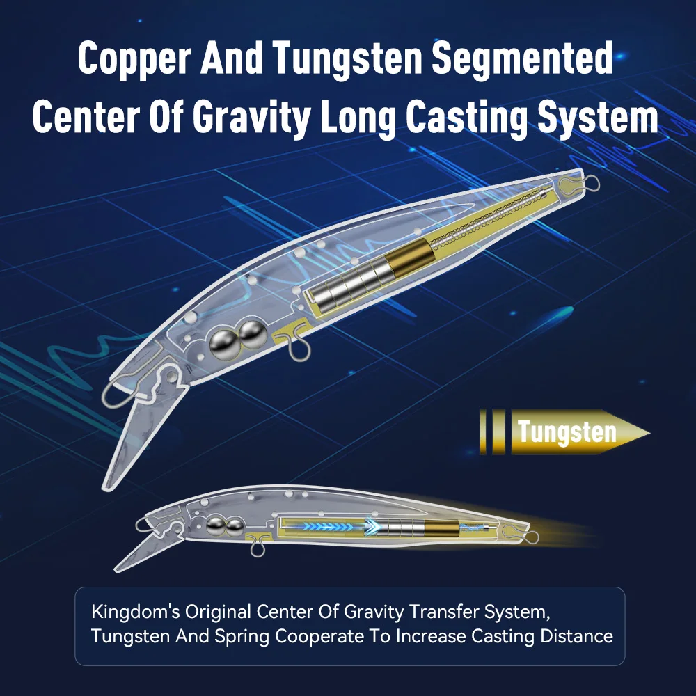 Kingdom Kingart-II Minnow Bait 70mm 90mm 110mm 7,5g 14g 18g cebo Artificial hundido de tiro largo cebo duro bajo - imagen 5