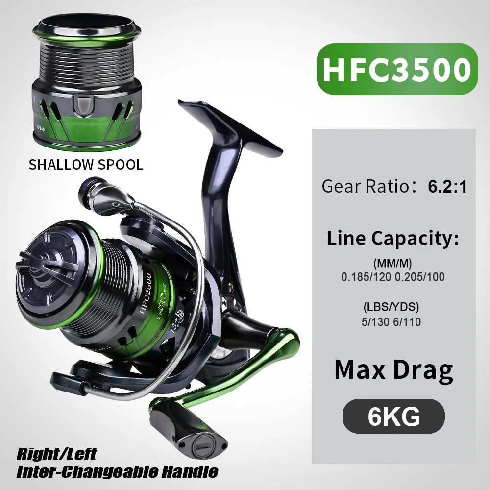 Shallow Coil HFC3500