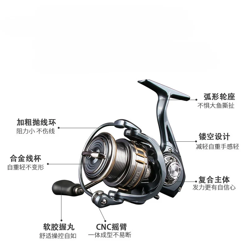 Carrete giratorio de Metal para agua salada y agua dulce, potencia máxima de arrastre de 15Kg, adecuado para cualquier tipo de pez - imagen 2