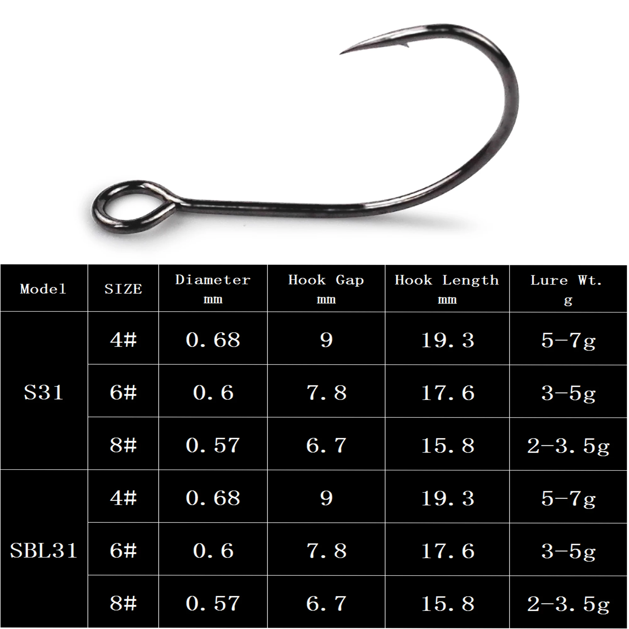 Castfanatic-anzuelos de pesca con púas de acero al carbono, anzuelos de pesca con ojo grande de 100 piezas, sin púas, aparejos para lubina, cuchara - imagen 2