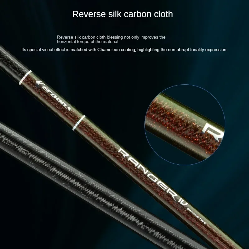 Caña de pescar giratoria ECOODA Ranger IV Fuji Guide para lubina, 2 secciones, señuelo de agua salada de lanzamiento largo, 2,1 m2,4 m2,7 m - imagen 3