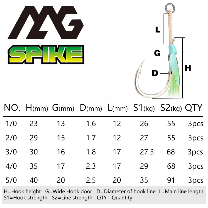 MAG-anzuelo de pesca de SPSN02-GTL, anzuelos de una sola plantilla, 1/0, 2/0, 3/0, 4/0, anzuelos de Jigging lento, anzuelos de pesca - imagen 3