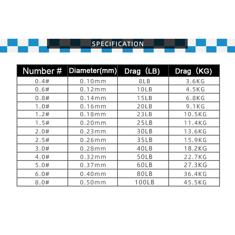 Línea de pesca de PE trenzada 100M 8 0,6-8.0 # Línea principal suave y resistente al desgaste de 3 colores para señuelo exterior BL30 BL35 - imagen 2