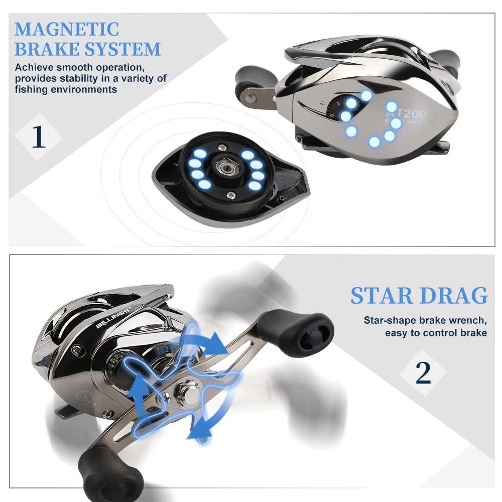 BILLINGS AT Series, relación de engranaje 7,2:1, rodamiento de bolas 5 + 1, arrastre máximo de 18 libras, carrete de Baitcasting, para agua dulce y salada - imagen 3