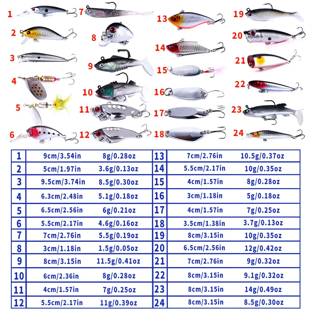 Señuelos artificiales para lubina – Pack multiespecie - imagen 4