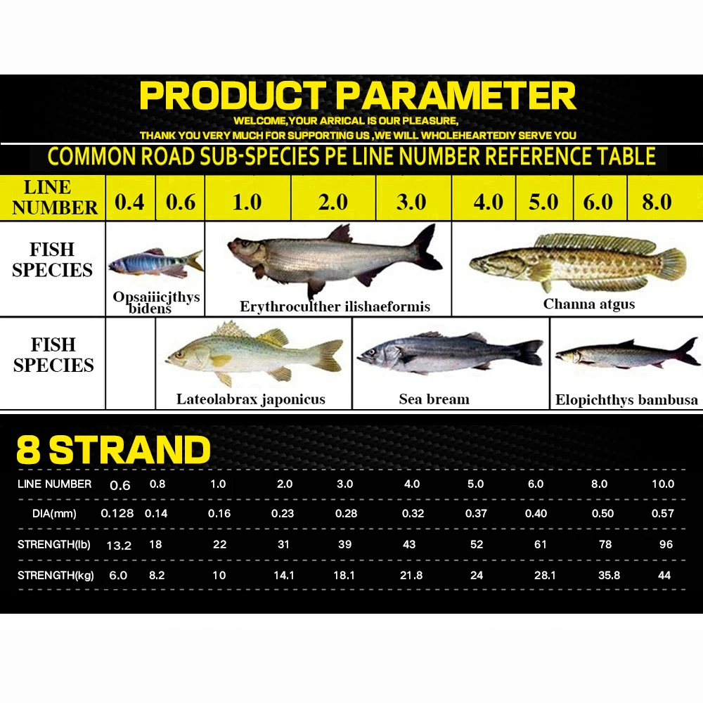 Sedal de pesca trenzado japonés 8X, 100M, 8 hebras, multifilamento PE, superfuerte para pesca de carpa, 13,2-61LB - imagen 5