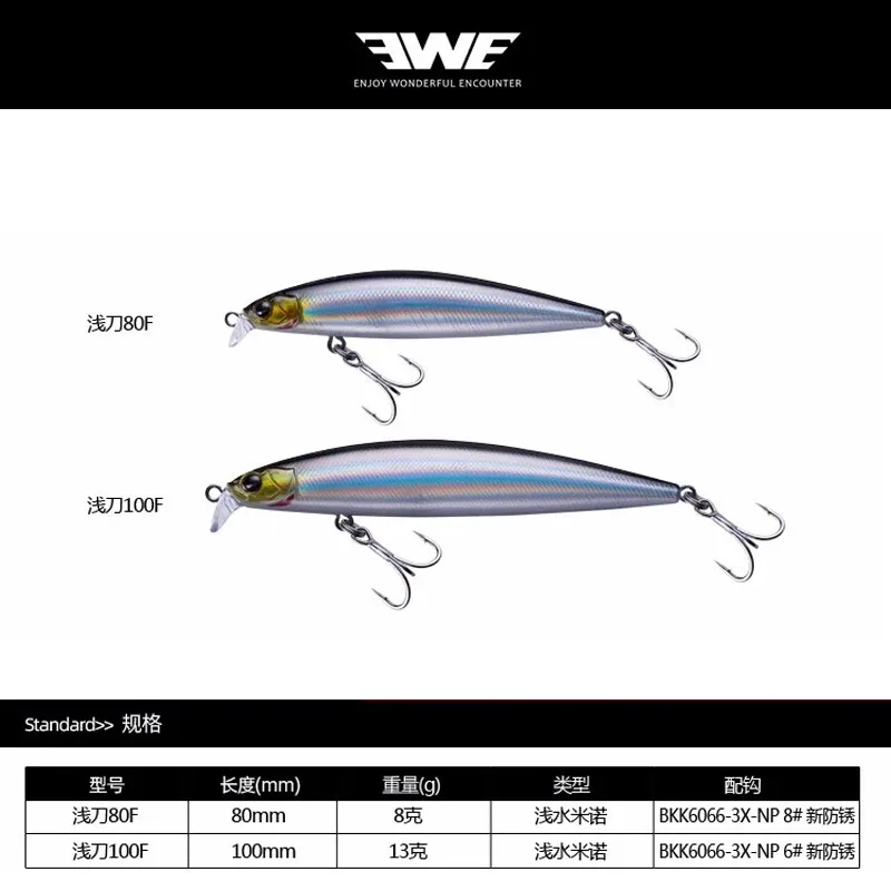 EWE Qiandao 80/100F Long Shot Shallow Water Minnow Floating Fishing Lure 8g/13g Isca Artificial Wobbler High Quality Pesca Bait - imagen 4