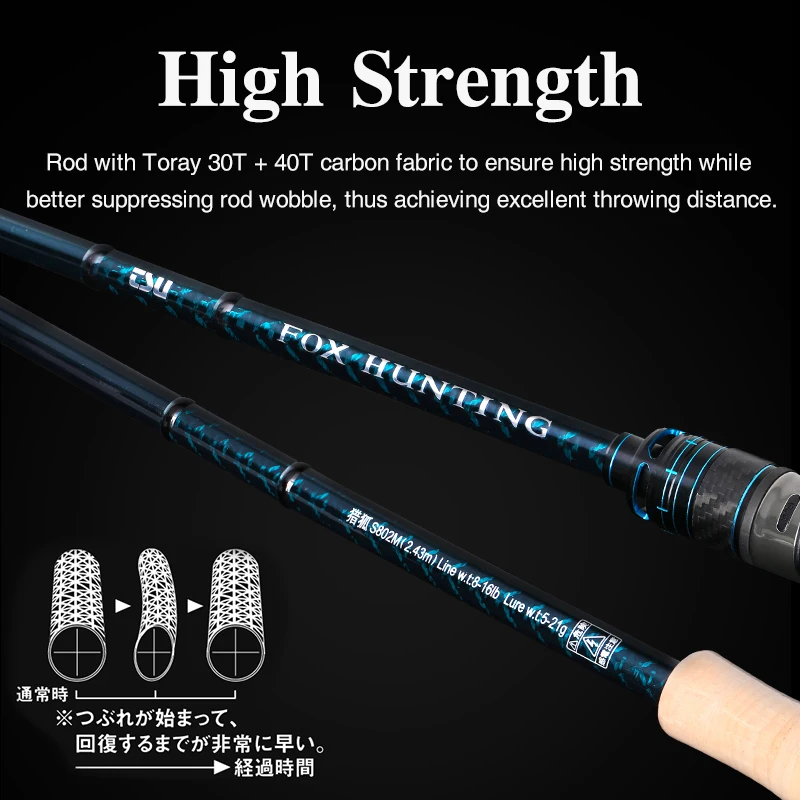 TSURINOYA-caña de pescar de fundición larga FUJI Guide 732L 7112L 762ML 782ML 802M FOX HUNTING MF Action, caña de fundición giratoria para lubina - imagen 2