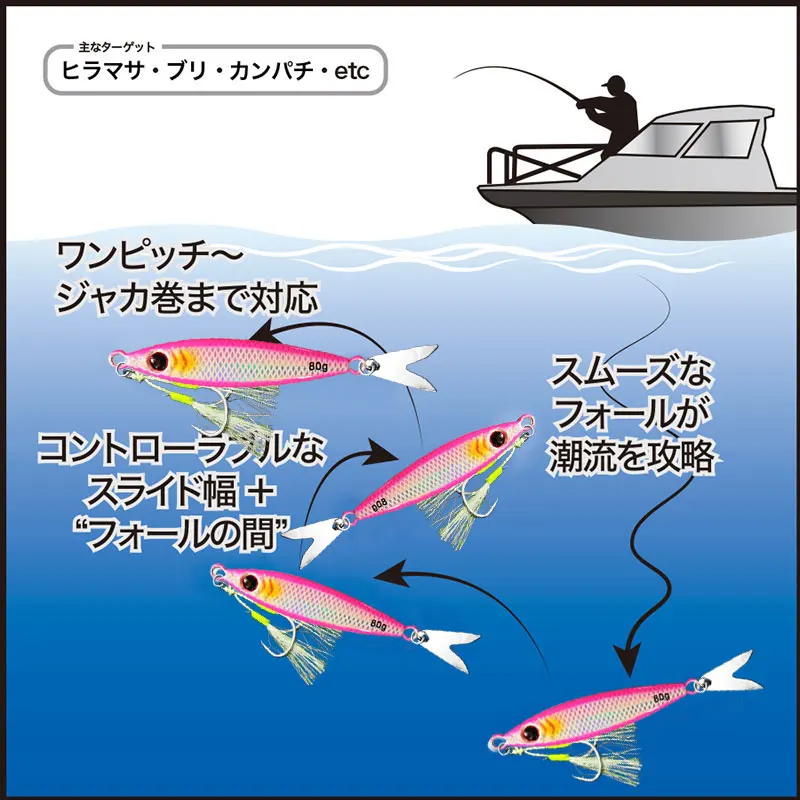 AS Slow JIg Pesca señuelo Pesca Glow Jig lanzamiento lento pescador 40g60g80g100g Metal duro cebo hundimiento Jigging Pesca Leurre cebo - imagen 3