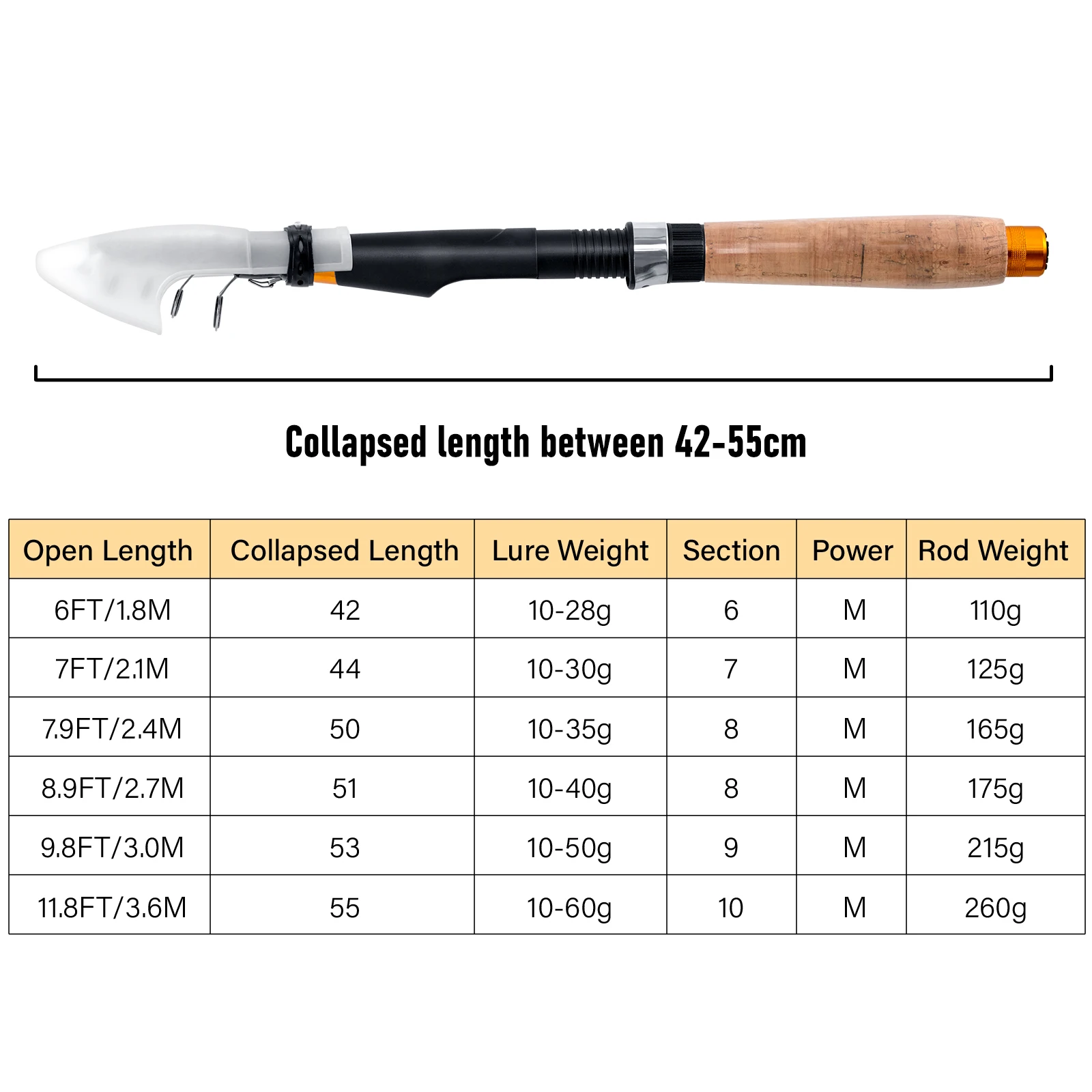 Caña de pescar telescópica de 1,8-3,6 M, cuerpo de fibra de carbono, anillo guía de cerámica, mango de corcho antideslizante, poste ligero Power M para viajes y Surf - imagen 2