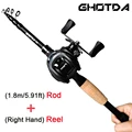 1.8m Rod Right Reel