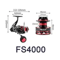 FS 4000 EVA