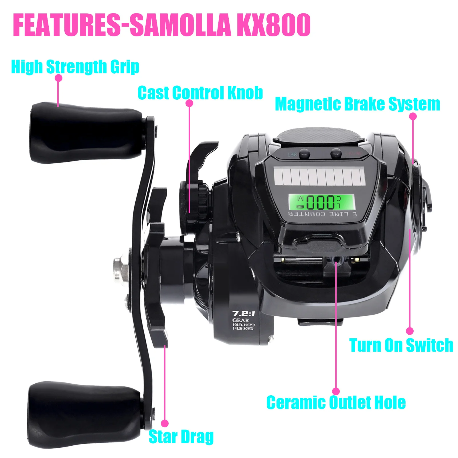 Experimente la pesca de alto rendimiento con el Samolla KX800 con un sistema de frenos magnéticos y una duración de alta resistencia