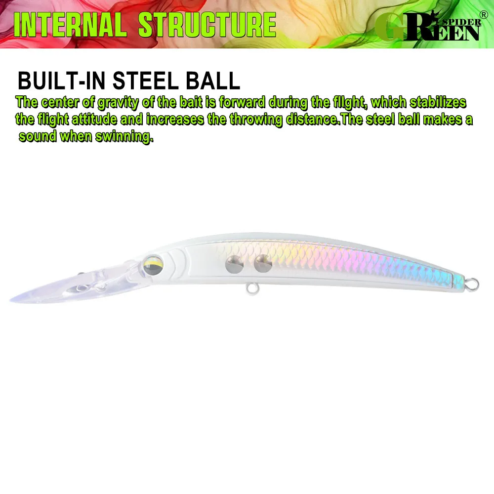 Señuelo de pesca de pececillo de lengua larga GRS, cebo duro Artificial para curricán de lubina, 12,5 cm, 24g, Crankbait Wobblers para curricán Jerkbait - imagen 5