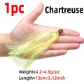 1pc Chartreuse