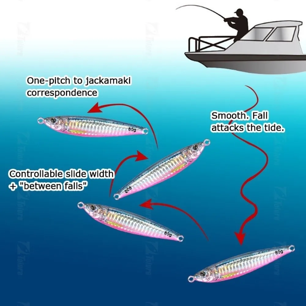 Señuelos de peces de simulación de hundimiento lento, anzuelo de anzuelo de peso de 80g, cebo de pesca Artificial, plantilla de Metal de cola larga realista, fundición en orilla - imagen 3