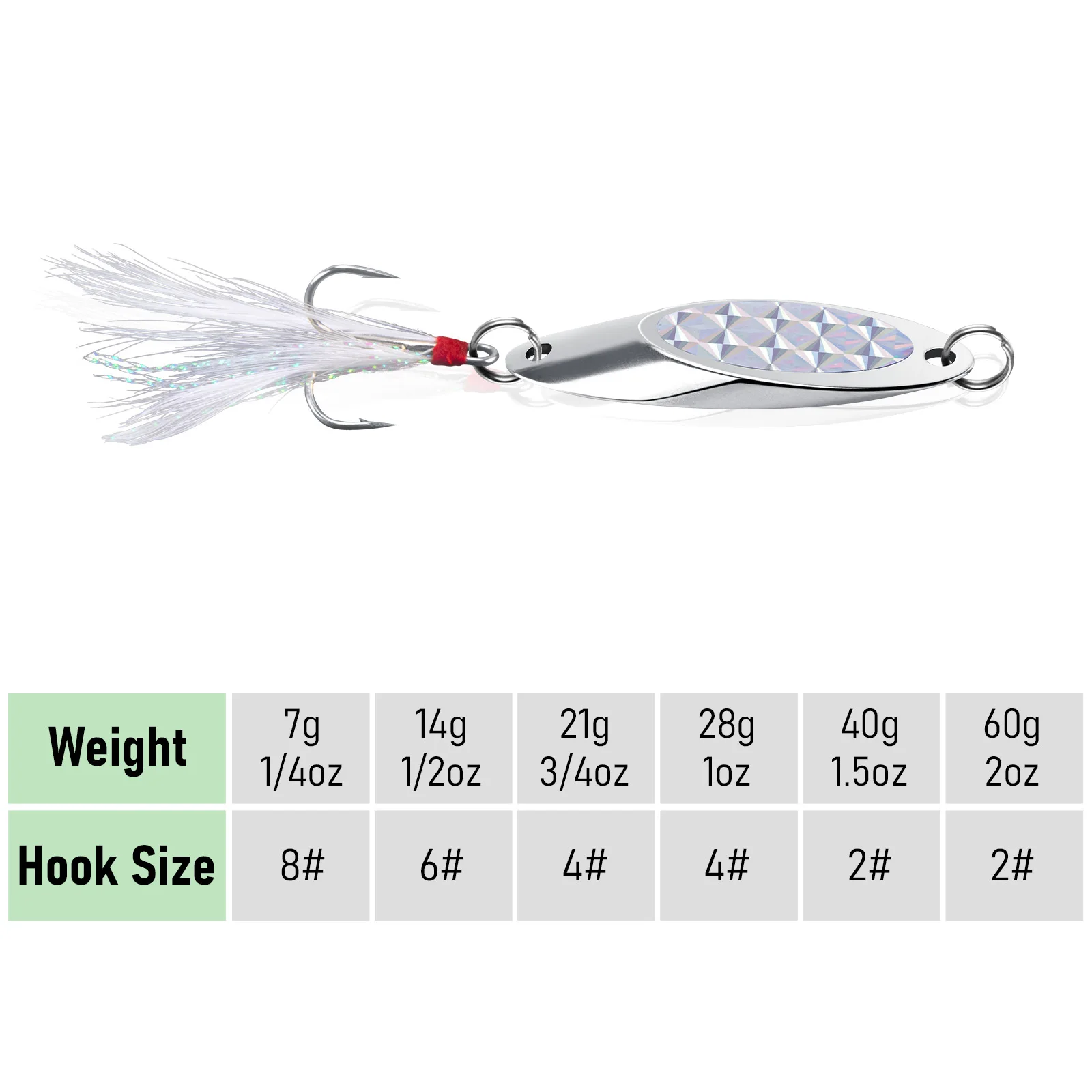 Señuelo Metal Jig Spoon para pesca al curricán y jigging - imagen 2